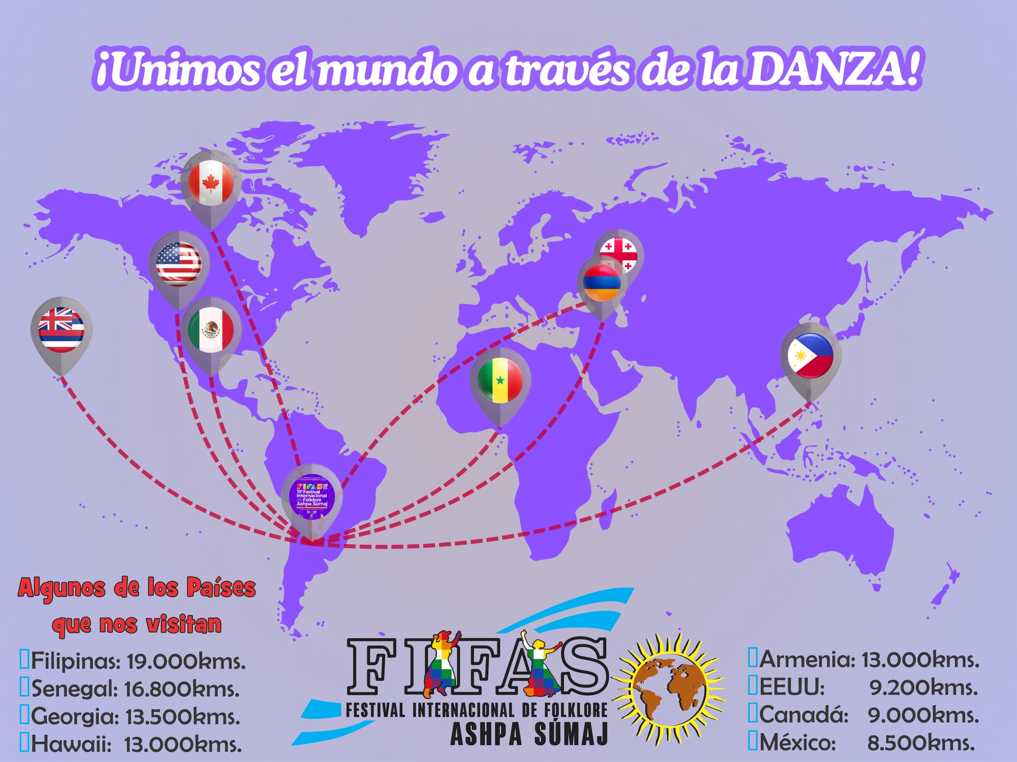 UNIMOS EL MUNDO A TRAVÉS DE LA DANZA